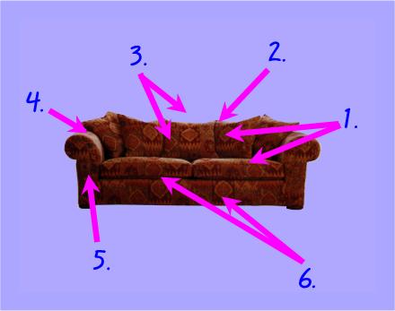 the order to clean a settee or chair
